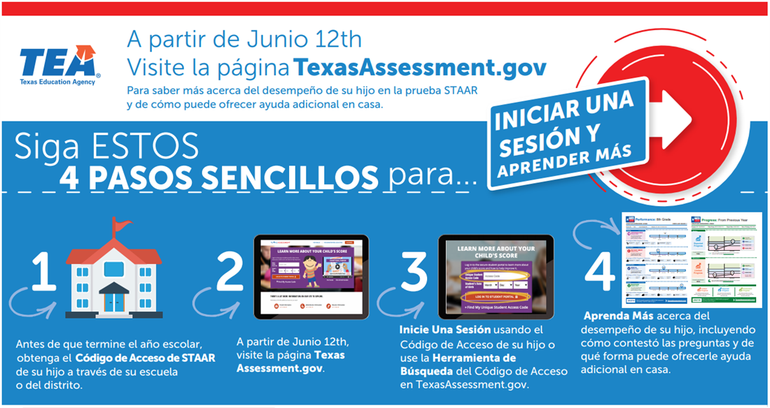 Parent Flyer Spanish Parent Flyer Spanish